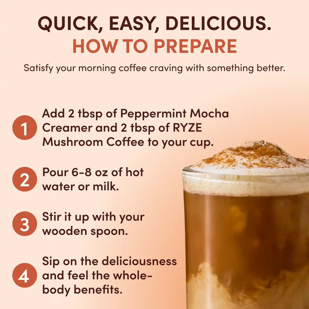 Peppermint Mocha Creamer (28 Servings)