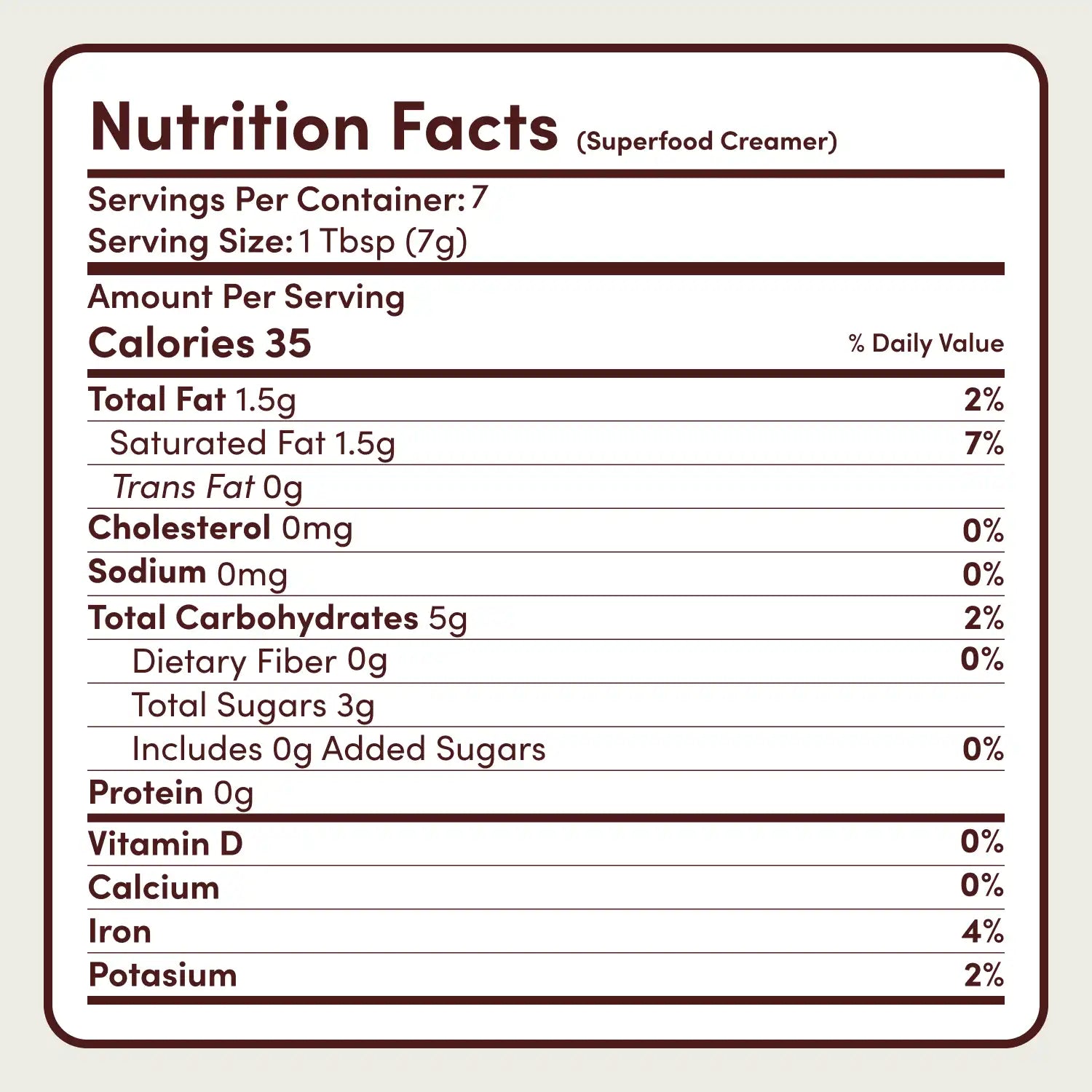 Holiday Creamer Bundle