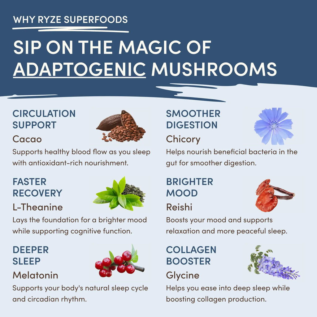 RYZE Ritual Set (Cocoa + Coffee)