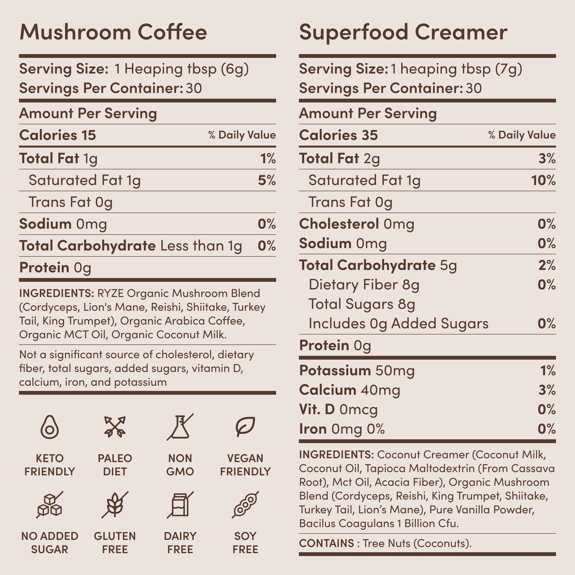 RYZE Ritual Set (Matcha + Coffee) Rebill